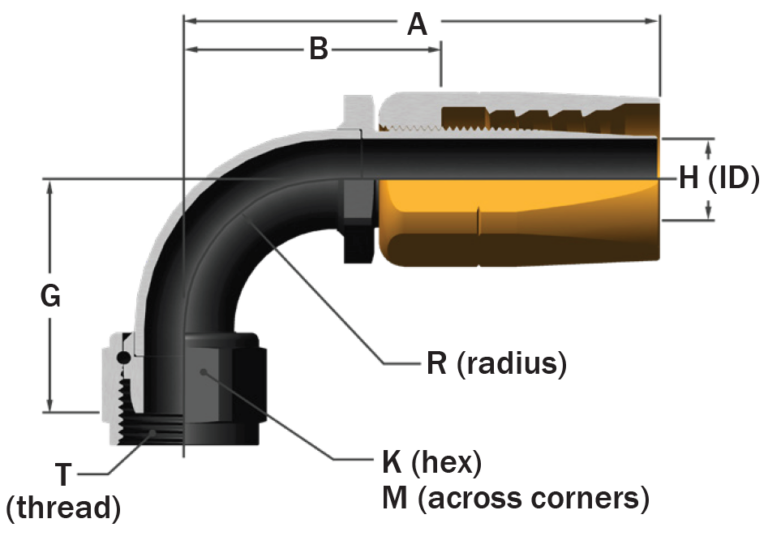 149-2090-05 – High Pressure Rubber Flareless Hose Fittings – 90º Elbow, Flareless