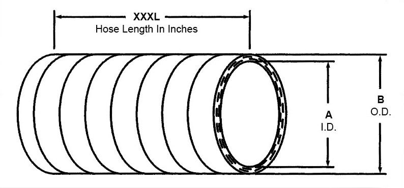 hoses alongsideandasternfuelingatsea 2a1793 1