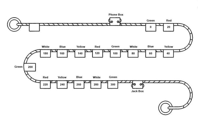 LN-PHN-BR/BR – Lines – Phone/Distance, Bridge-to-Bridge