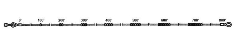 WR-POS/LINE-BUO-AF – Lines – Position Buoy (Astern Fueling)