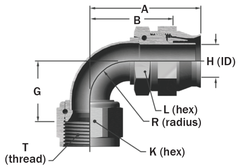 148-05208-16 – Medium Pressure TFE Flared Hose Fittings – 90º Elbow, Flared, Bent Tube