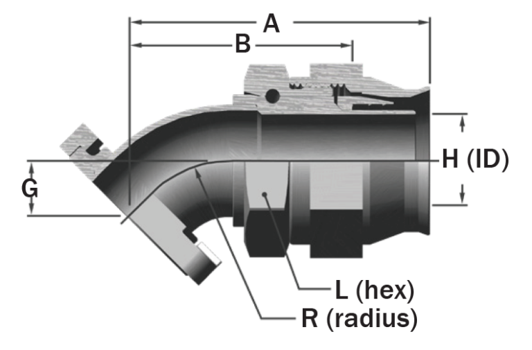 medium_pressure_tfe_hose_fitting__2-768x505