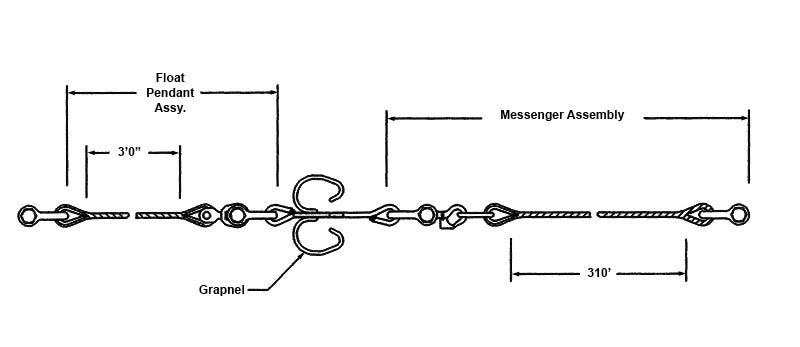 MES/AY-HOS-AF – Messengers – Hose (Astern Fueling)