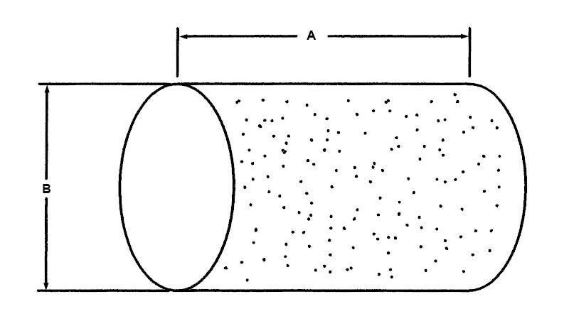 pigs-hosecleanoutasternfueling-2a1813-1