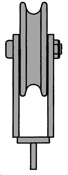 TROL-SP/L-25R – Trolleys – Spanline